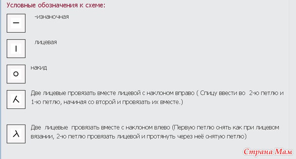 Узор двусторонний для снуда