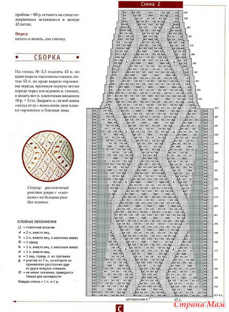 Красивое платье спицам