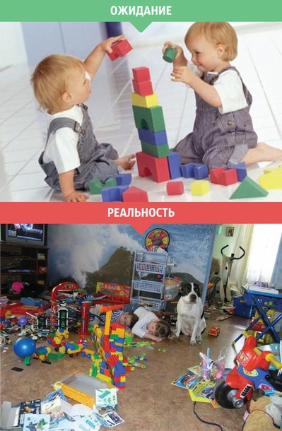 Дети: ожидание и реальность