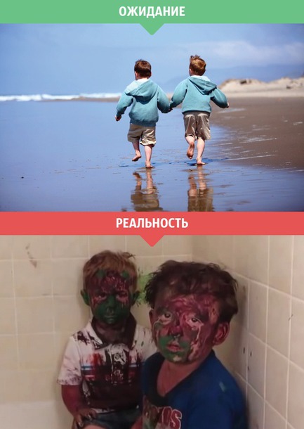 Дети: ожидание и реальность