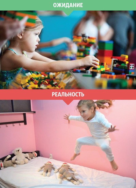 Дети: ожидание и реальность