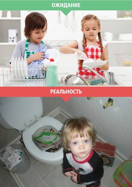 Дети: ожидание и реальность