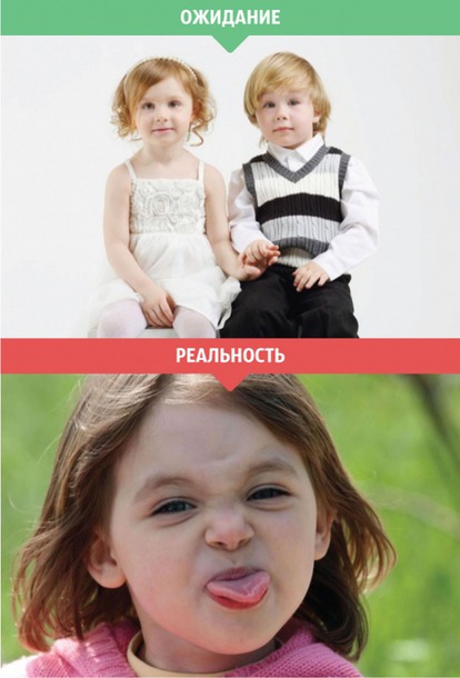Дети: ожидание и реальность