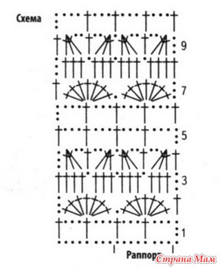 Схема рисунка веер спицами схема и описание