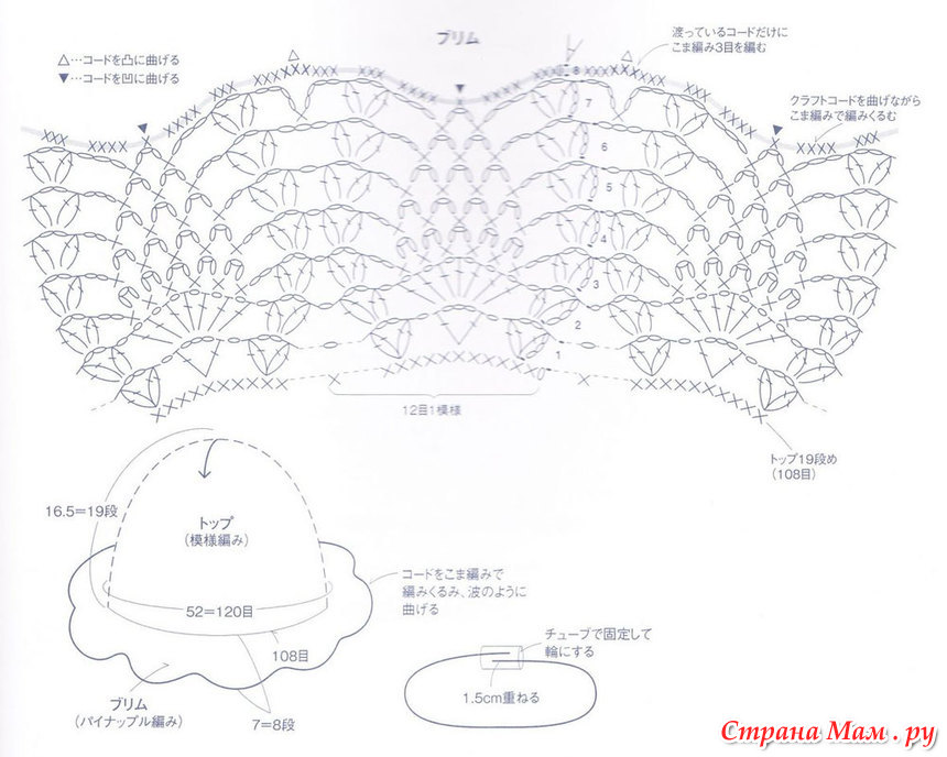 Шляпа крючком ажурная схема