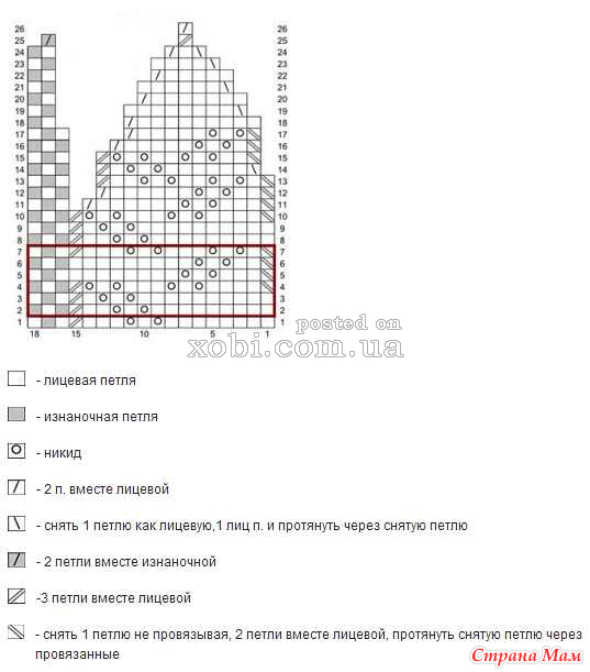 Схема узора кукурузки. Схема вязание берета спицами кукурузка схема. Вязание спицами берета с описанием кукурузка узор. Связать ажурный берет спицами. Вязание кукурузка спицами с описанием и схемами.