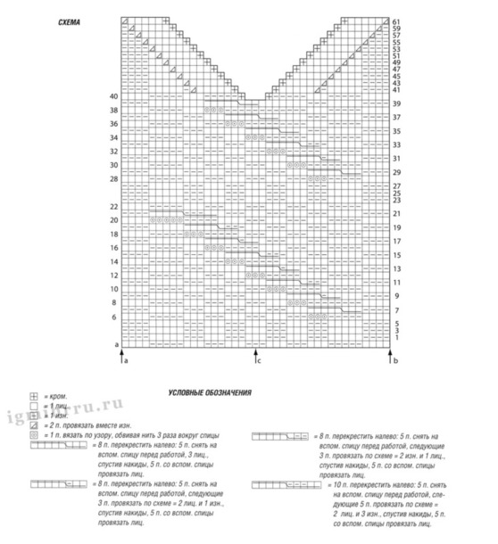 Бирюзовый пуловер с центральной косой