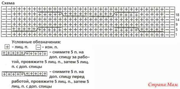 Туника, шапочка и гетры