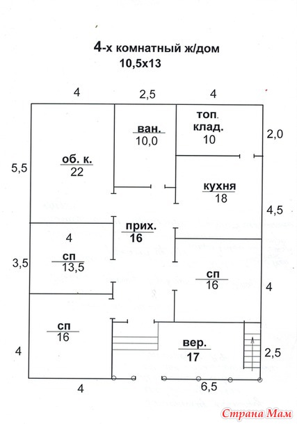 Дома на 4 комнаты проект