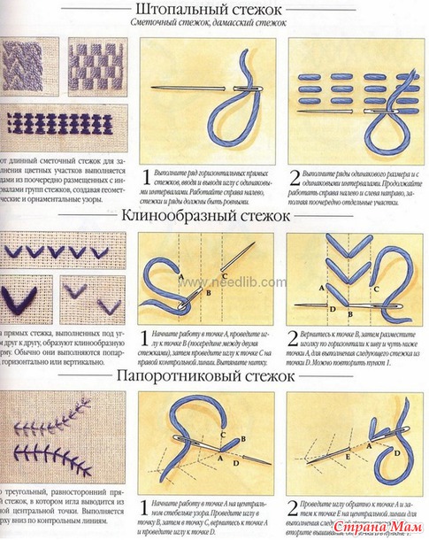Рукодельные хитрости. Вышивка - Библиотека стежков