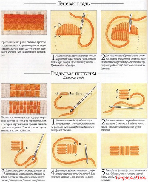 Рукодельные хитрости. Вышивка - Библиотека стежков