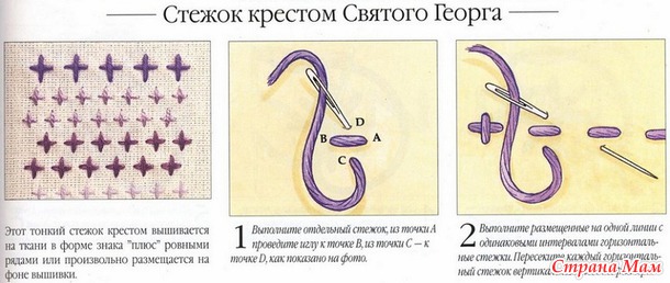 Рукодельные хитрости. Вышивка - Библиотека стежков