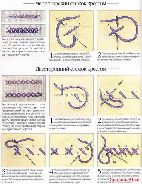 Рукодельные хитрости. Вышивка - Библиотека стежков
