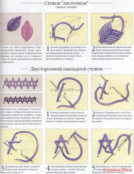 Рукодельные хитрости. Вышивка - Библиотека стежков