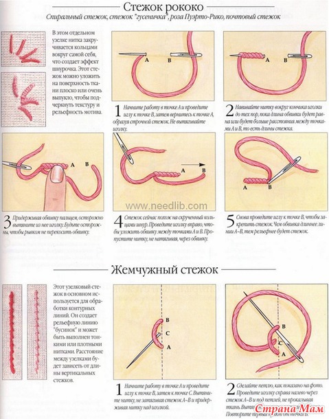 Рукодельные хитрости. Вышивка - Библиотека стежков