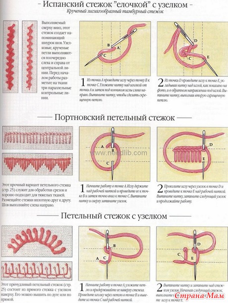 Рукодельные хитрости. Вышивка - Библиотека стежков