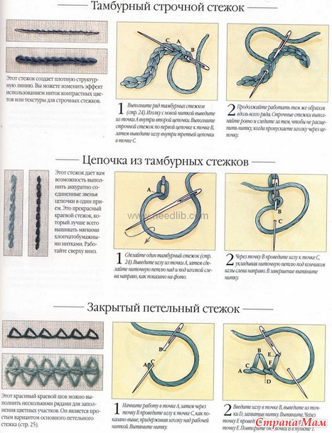 Рукодельные хитрости. Вышивка - Библиотека стежков