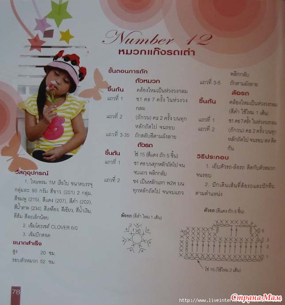Апликации