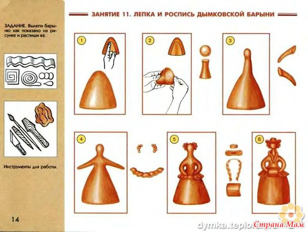 Материалы по теме "Дымковская игрушка"
