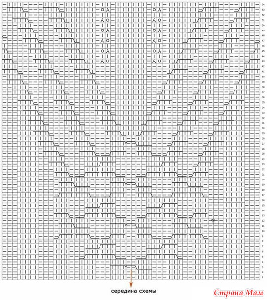 Красивый узор для пуловера спицами