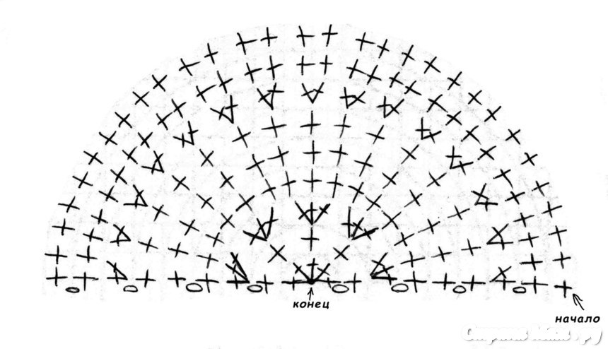 Полуовал крючком схема