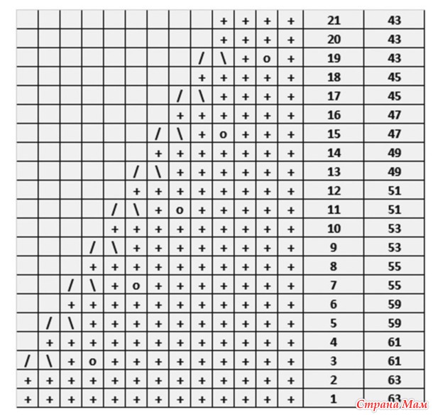 Пинетки-кеды для мальчика