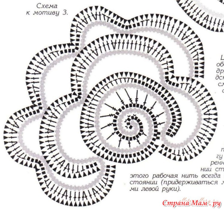 Роза ирландское кружево схема и описание крючком