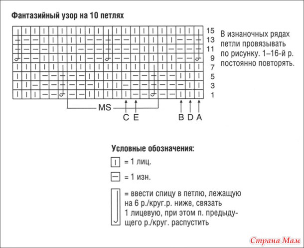 Платье в лиловых тонах.