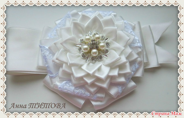 Новое в Новом году )
