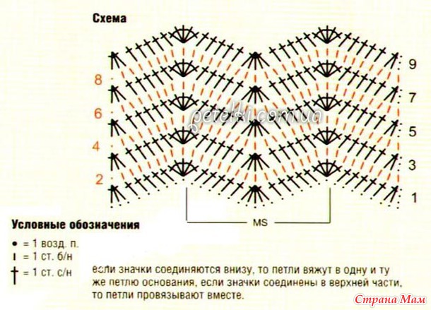 Миссони крючком со схемами