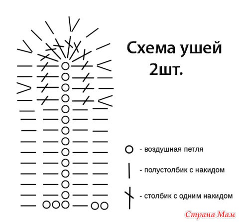 Ушки схема