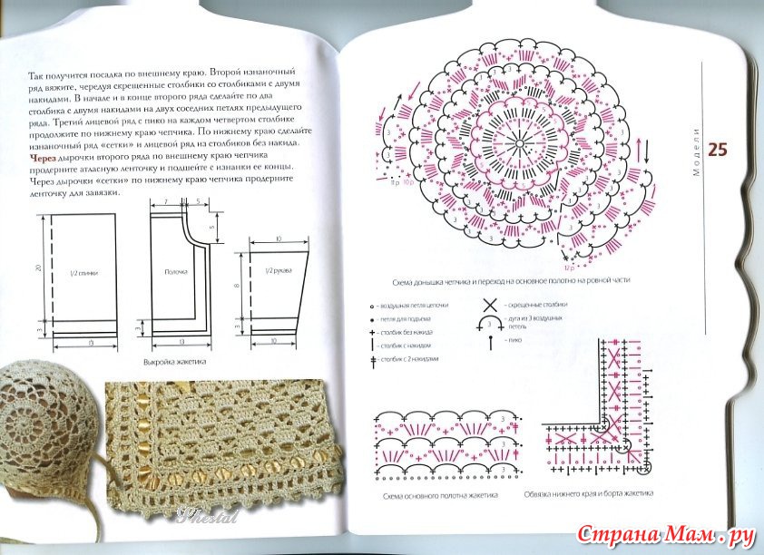 Вязаный комплект для новорожденного схема. Схема вязания чепчика для новорожденного крючком. Вязание крючком для новорожденных со схемами и описанием. Ажурный чепчик для новорожденного крючком схема. Чепчик вязаный крючком со схемой.
