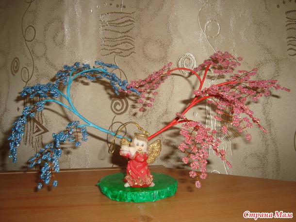Для моих любимых