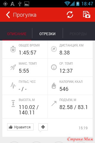Встречаем весну во всей красе! Новый марафон стройности. Набор участников.