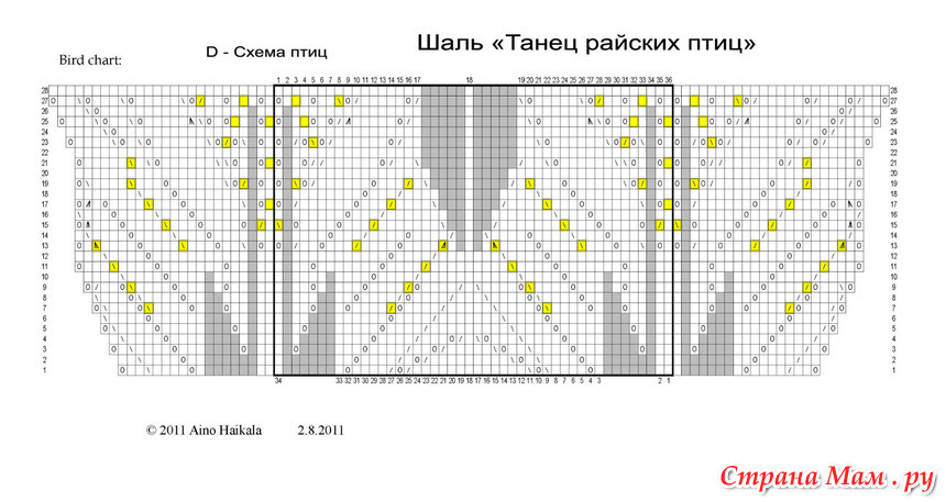 Шаль птица дивная схема