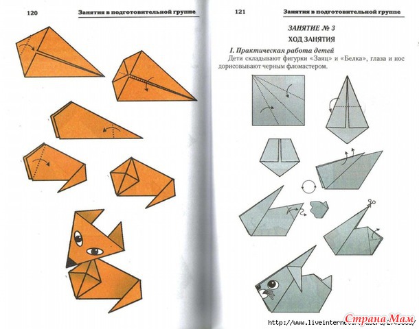 Рисование, аппликация, конструирование в детском саду и дома Дети 5-7лет