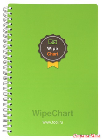 !!! WipeChart - , . ////