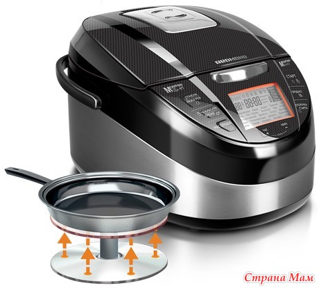 REDMOND MasterFry FM230  ,   