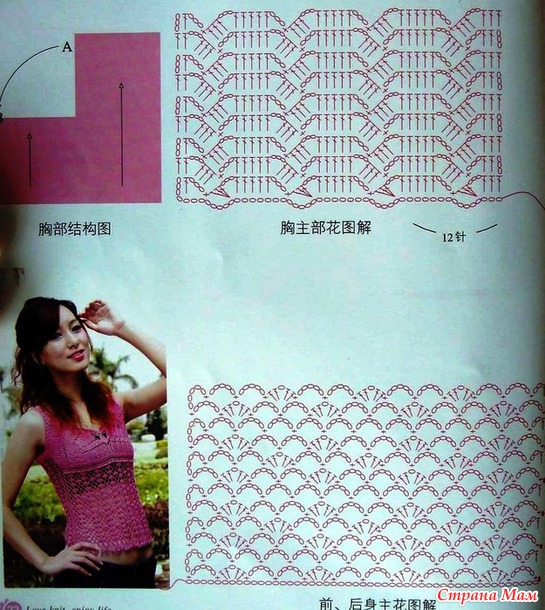 ���� � �������... ��� ����� ������ �����