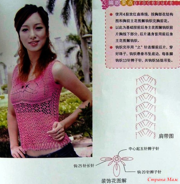 ���� � �������... ��� ����� ������ �����