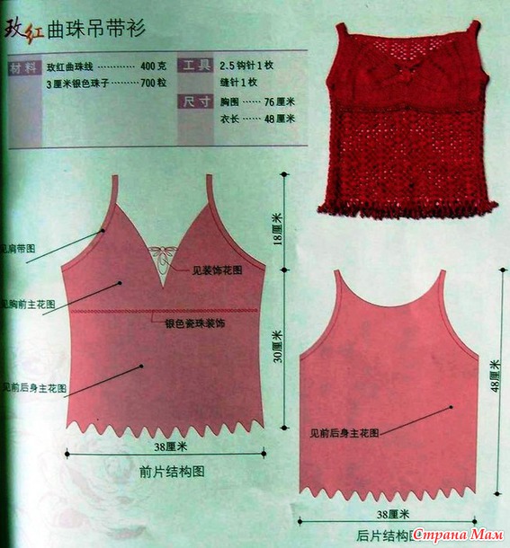 ���� � �������... ��� ����� ������ �����