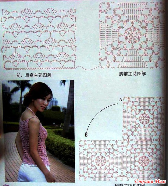 ���� � �������... ��� ����� ������ �����