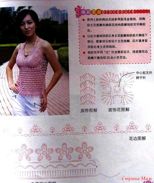 ���� � �������... ��� ����� ������ �����