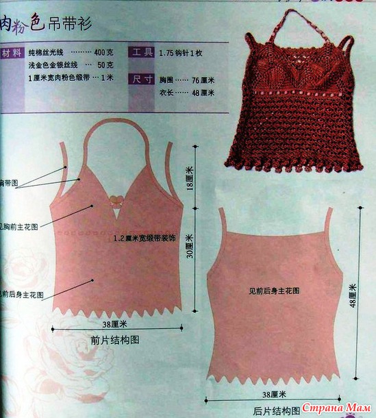 ���� � �������... ��� ����� ������ �����