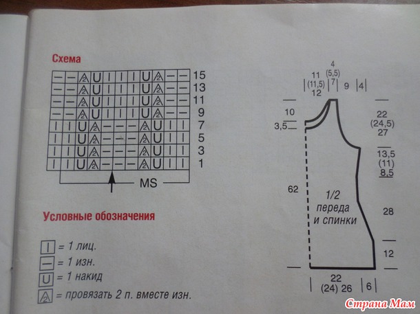 Простая туника спицами к лосинам
