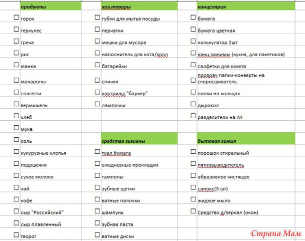 15 Шагов по созданию КЖ