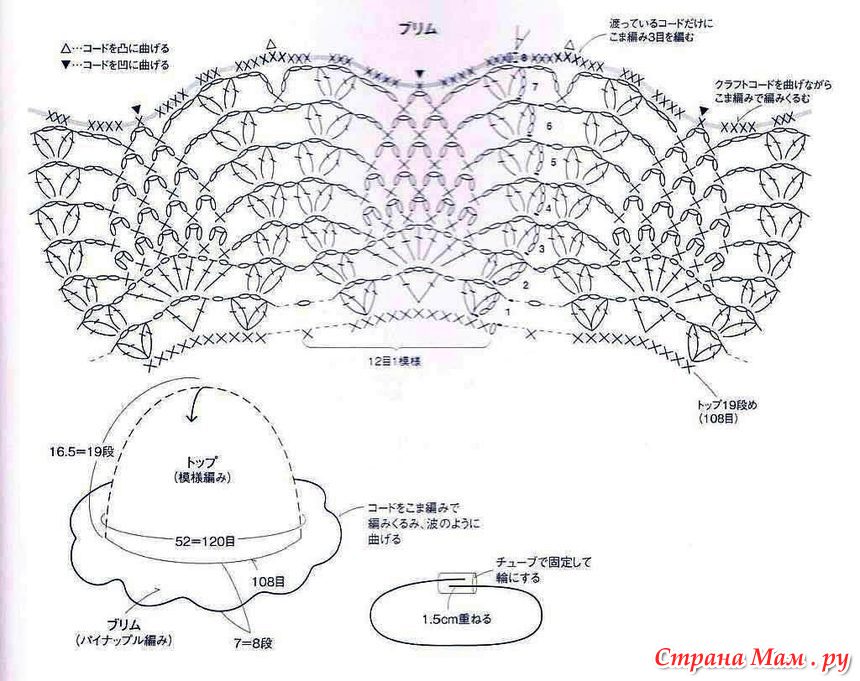 Шляпа детская крючком схема