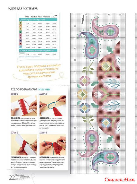 Проект вышивка крестом 6 класс