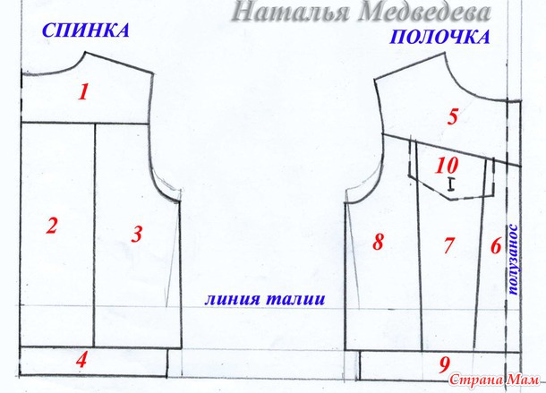 Детский джинсовый жилет. Моделирование