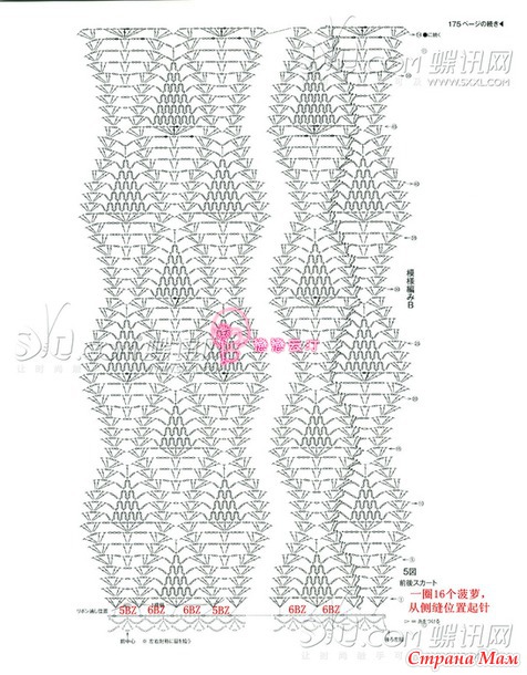 . ������� ������ � ���������� ������  Ting ��������